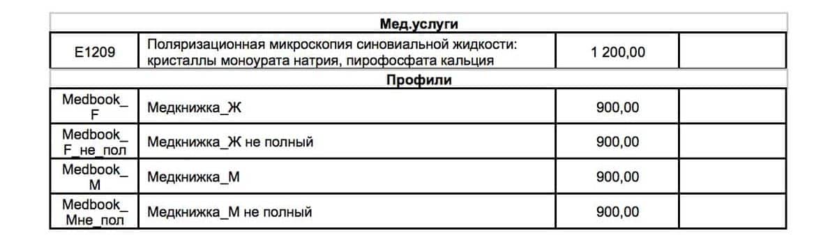 Прайс анализы